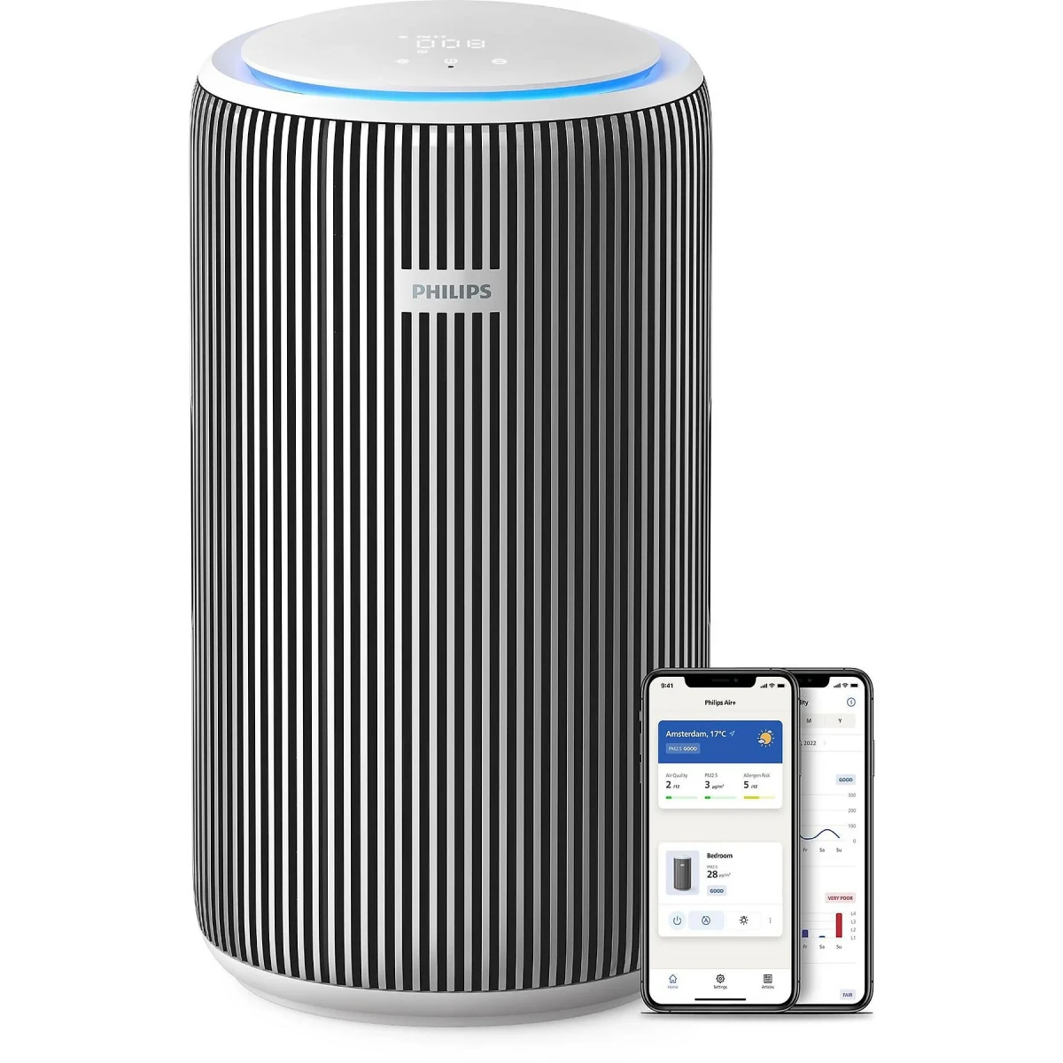 Philips AC3220/10 PureProtect 3200 Series – Smart...
