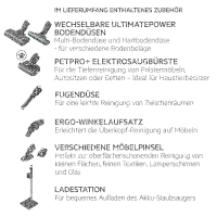 AEG AP71A142XN Ultimate 7000 – Akku-Stielstaubsauger 5