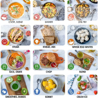 Magimix Cook Expert XL Connect Platinum – Küchenm