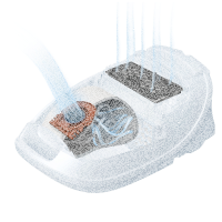 Miele HyClean Pure CO Staubsaugerbeutel – 4er Set inkl