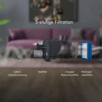 AEG AS52CB18DB Clean 5000 Akku-Stielsauger – 2-in-1 St