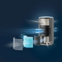 Philips PureProtect 3200 Series Intelligenter Luftreiniger 2