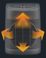 Rowenta SO6520F2 Instant Comfort Heizlüfter mit Aqua Bo